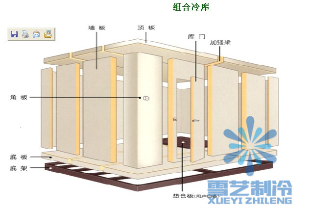 怎么快速計(jì)算冷庫的價(jià)格